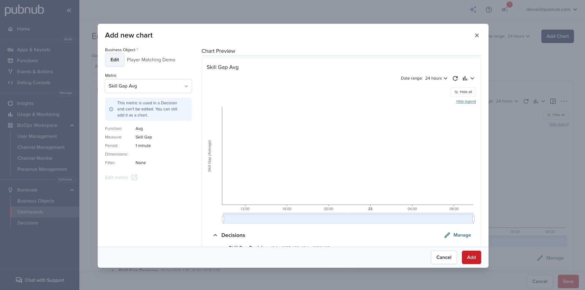 Add chart PubNub illuminate