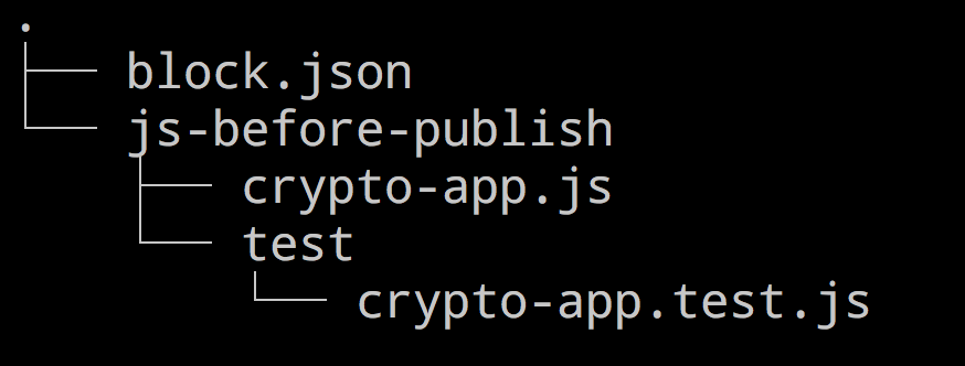 Functions CLI file structure