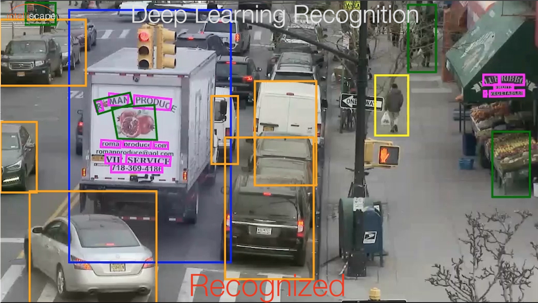 Internet of Recognition