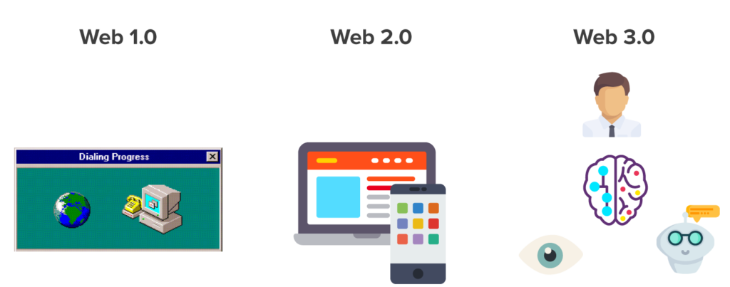 web