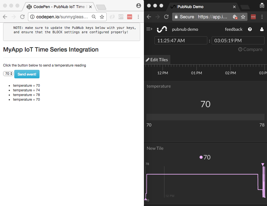 real-time dashboard for iot data initial state