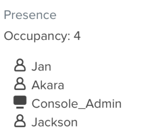 Occupancy panel showing 4 clients