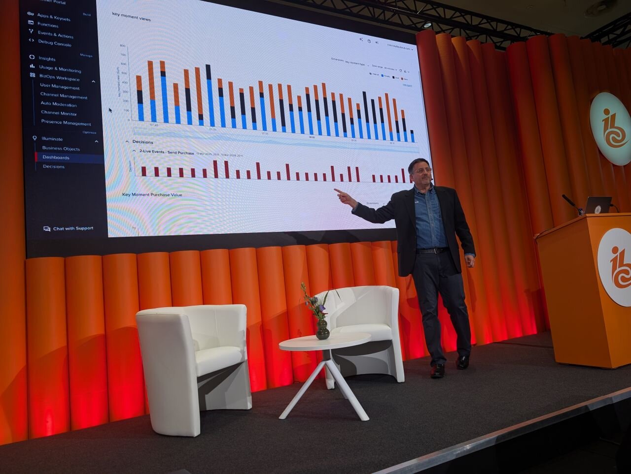 Todd Greene Talk at IBC