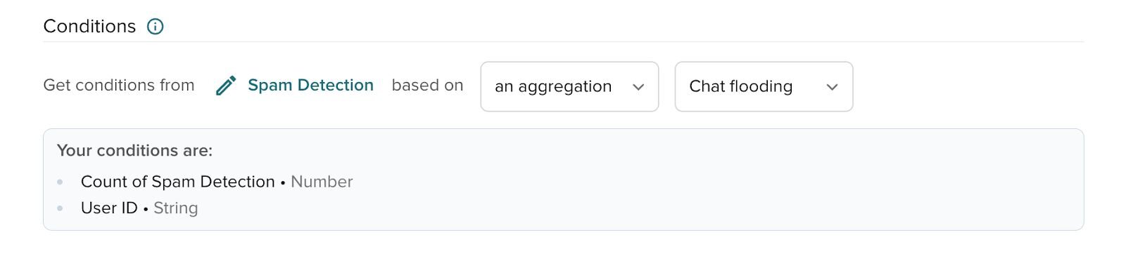 Setting up Illuminate for spam detection - Conditions