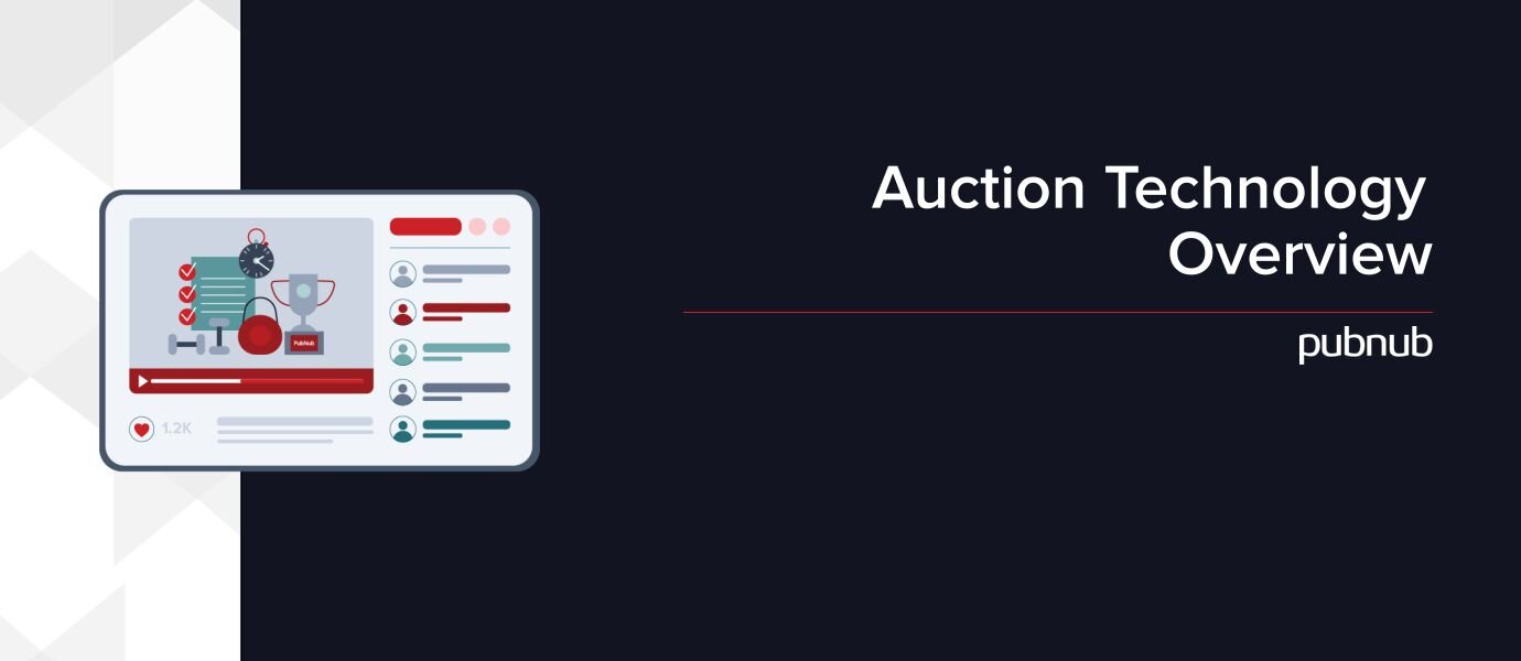 Auction Technology Overview