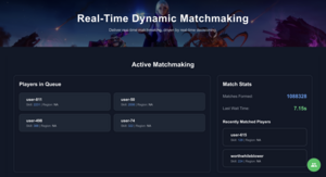 Preview of Skill Based Matchmaking Dashboard demo