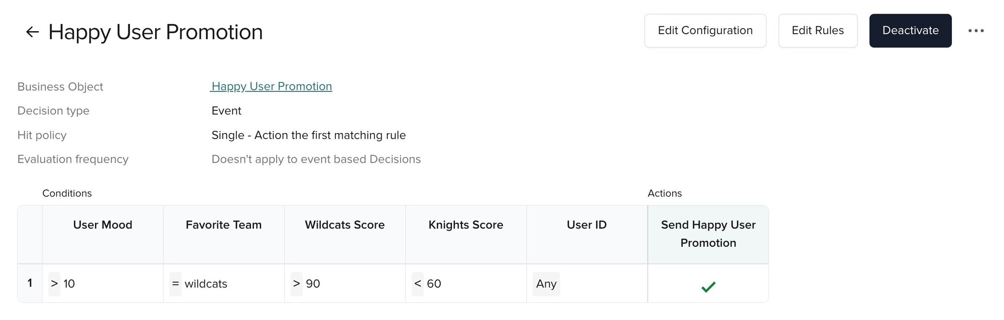 PubNub Illuminate Decision