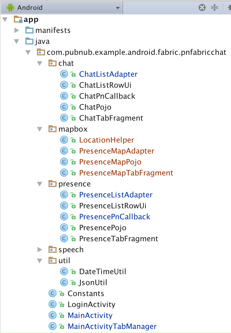 pubnub_fabric_mapbox_java_code