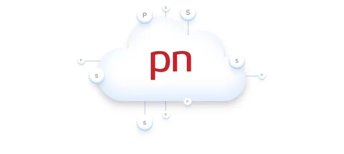 Messaging Services