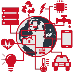 realtime-iot-communication