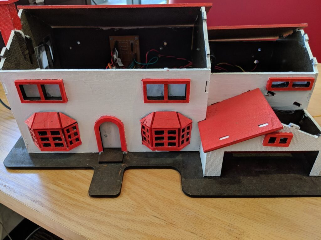 IoT house