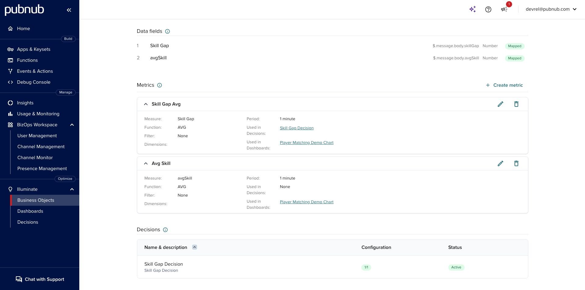Business object overview