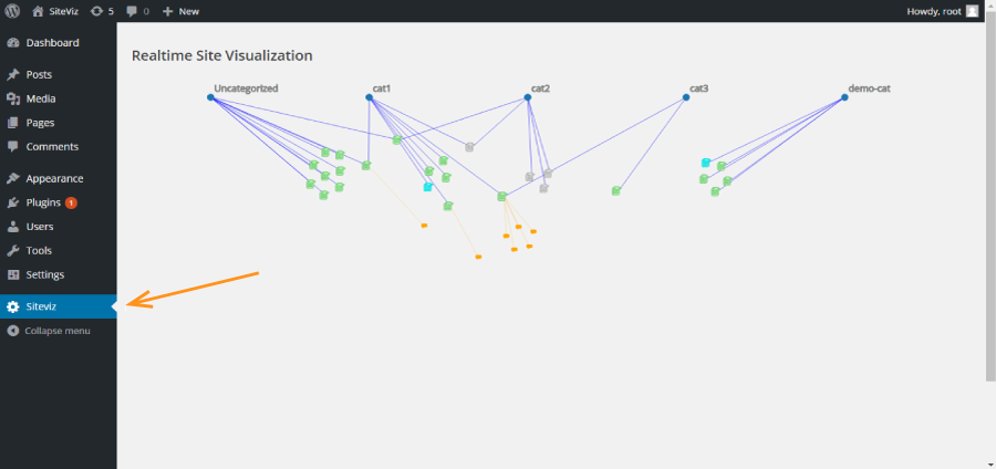 wordpress visualization plugin GUI