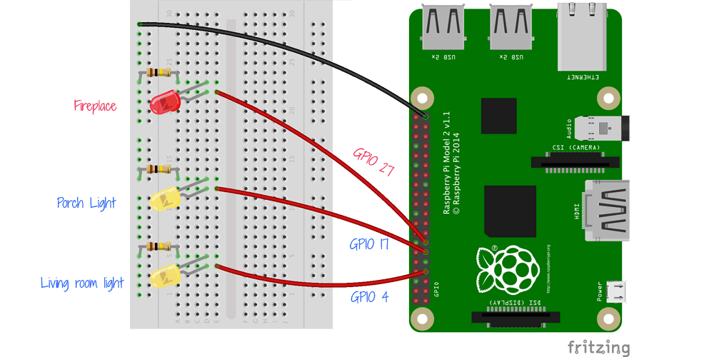 Pi LEDs circuit