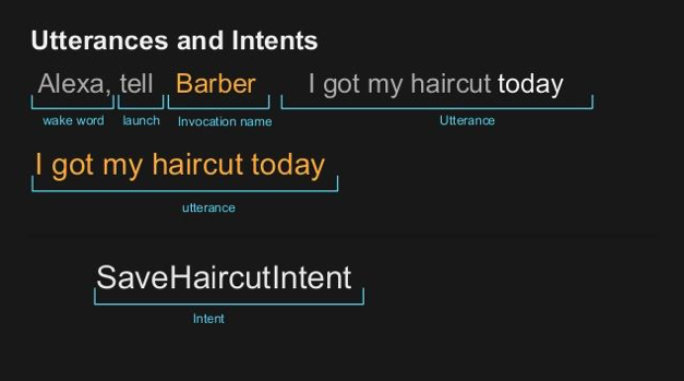 alexa-utterances-and-intents