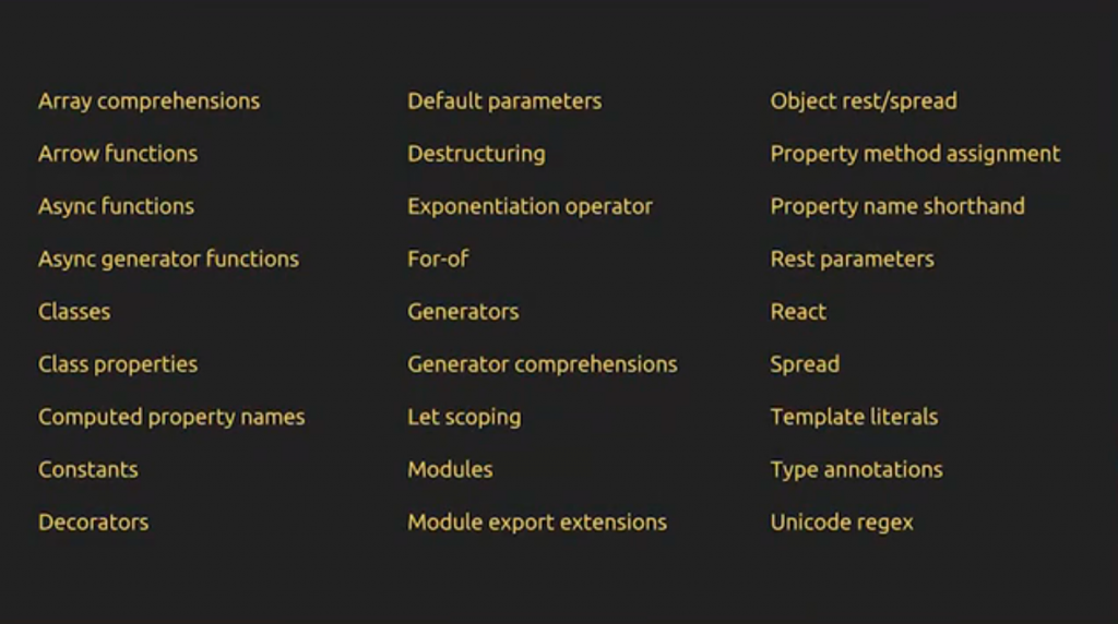 Introduction to Babel: JavaScript Compiler for ES6