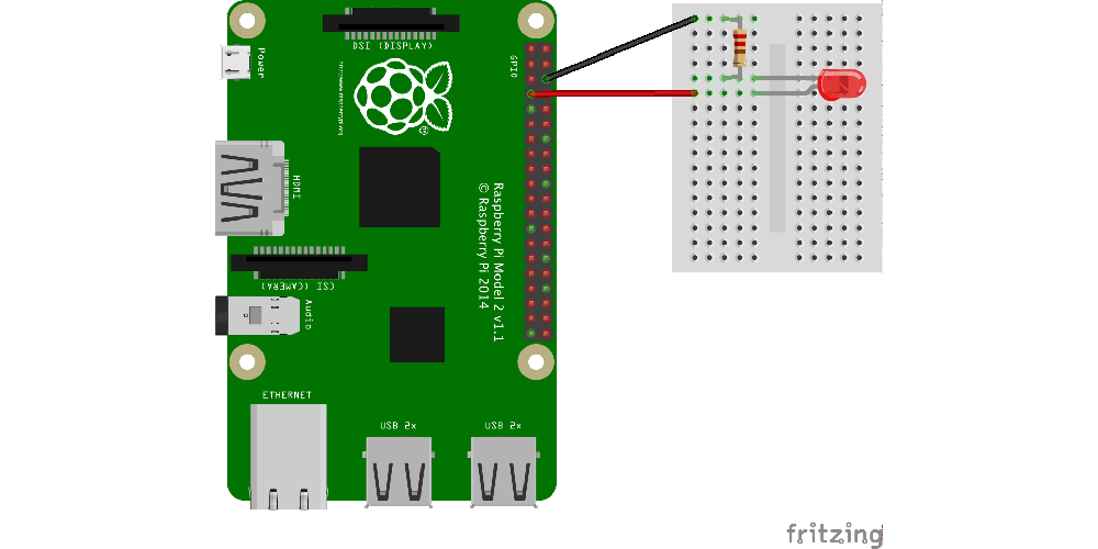 Raspberry Pi & Internet of Things Tutorial