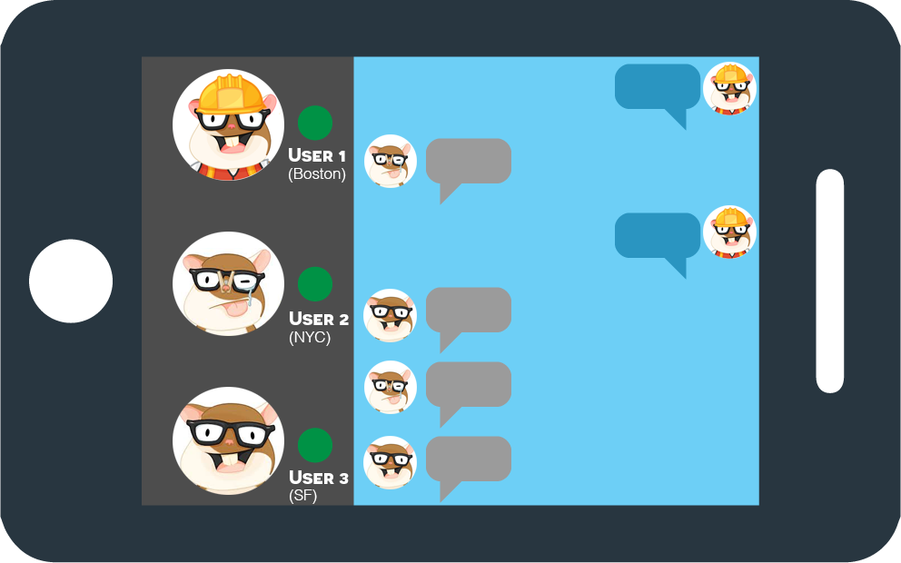 Customizable User Location Data- Ember.js Chat App